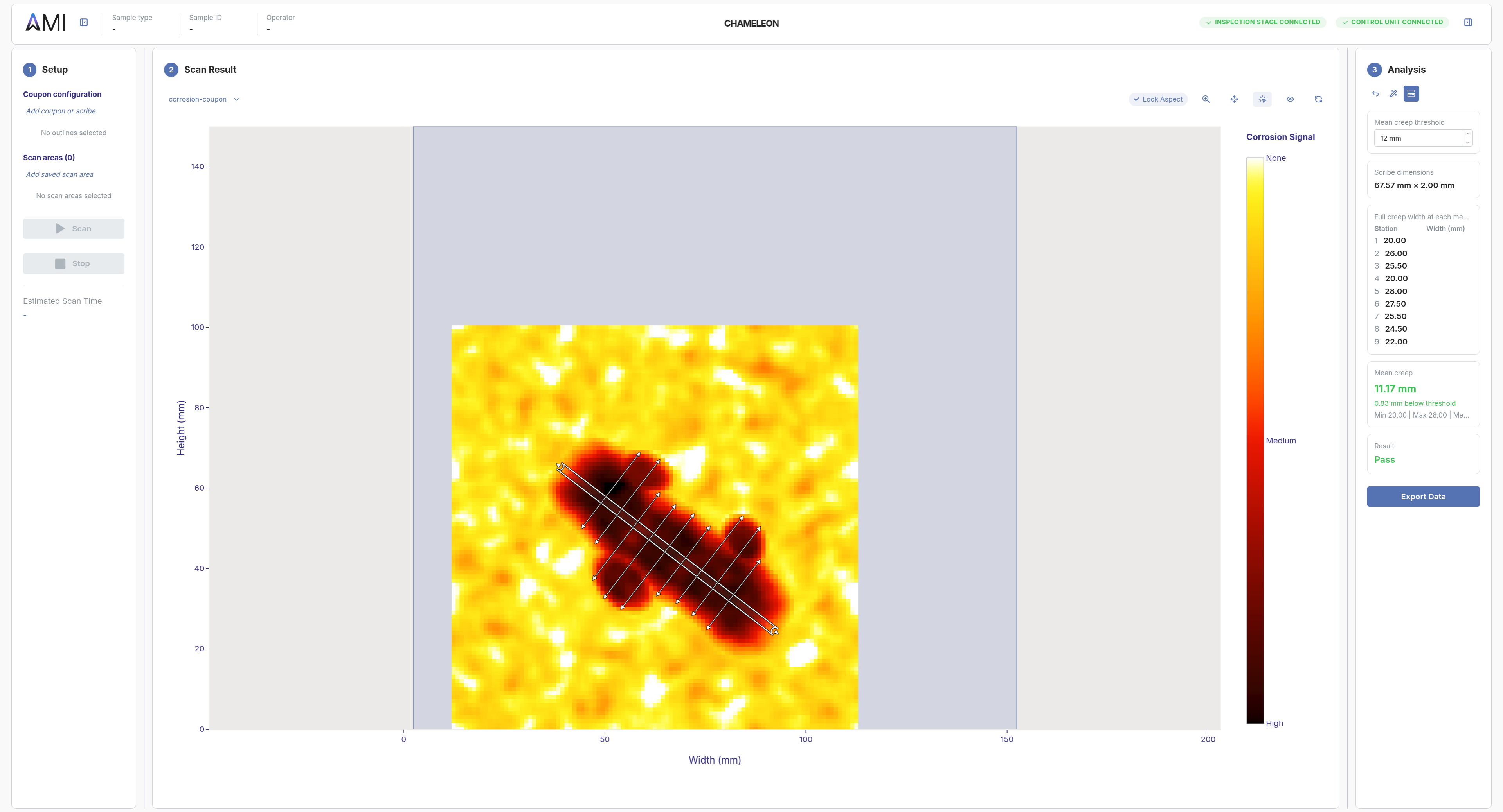 Analysis canvas with measurement scribes and derived numbers in the Analysis panel